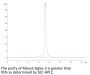 Mouse Siglec-2/CD22 Protein (SIG-MM122)