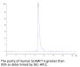 Human SLAMF7/CRACC/CD319 Protein (SMF-HM207)
