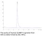 Human SLAMF7/CRACC/CD319 Protein (SMF-HM307)