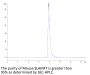 Mouse SLAMF7/CRACC/CD319 Protein (SMF-MM107)