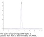 Cynomolgus SIRP alpha/CD172a Protein (SRP-CM172)