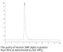 Human SIRP alpha/CD172a Protein (SRP-HM172)