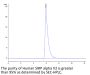Human SIRP alpha V2/CD172a Protein (SRP-HM2V2)