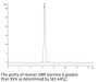 Human SIRP Gamma/CD172g Protein (SRP-HM40G)