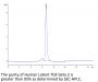 Human Latent TGF beta 2/TGFB2 Protein (TGF-HM102)