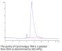 Cynomolgus TIM-1/HAVCR1 Protein (TIM-CM101)