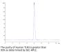 Human TLR3 Protein (TLR-HM103)