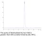 Biotinylated Human TLR3 Protein (TLR-HM403B)