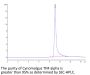Cynomolgus TNF alpha Protein (TNF-CM10A)