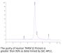 Human TNFSF12/TWEAK Protein (TNF-HM212)