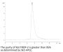 Rat TROP-2/TACSTD2 Protein (TRP-RM121)