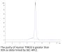 Human TYRO3 Protein (TYR-HM103)
