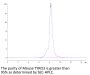 Mouse TYRO3 Protein (TYR-MM103)