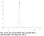 Human VEGF R2/KDR Protein (VGF-HM3R2)