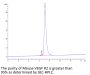 Mouse VEGF R2/KDR Protein (VGF-MM1R2)