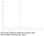 Mouse VEGF R3/FLT4 Protein (VGF-MM2R3)