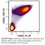 Anti-Mouse CD11b - Purified in vivo PLATINUM™ Functional Grade