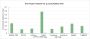 Anti-Acetyl-Histone H3 (Lys23) Rabbit mAb
