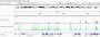 Anti-L-Lactyl-Histone H3 (Lys18) Rabbit mAb (ChIP Grade)