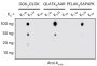 Anti-D-Lactyllysine Rabbit pAb