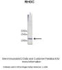 RHOC Antibody