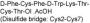 Octreotide (SMS 201-995) acetate