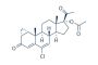 Cyproterone Acetate