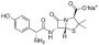 Amoxicillin Sodium