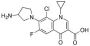 Clinafloxacin