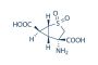 pomaglumetad (LY404039)