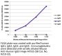Mouse Anti-Human IgG3 Hinge-AF555