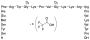 Alpha1-24-Adrenocorticotropic-d4 Hormone TFA Salt