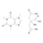Caffeine Citrate