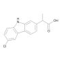 rac Carprofen