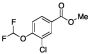 3-Chloro-4-(difluoromethoxy)benzoic Acid Methyl Ester
