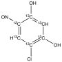 4-Chloro-6-nitrosoresorcinol-13C6