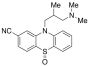 Cyamemazine Sulfoxide