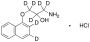 Nor Propranolol-d7 Hydrochloride
