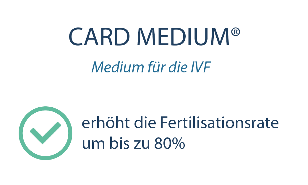 Card Medium