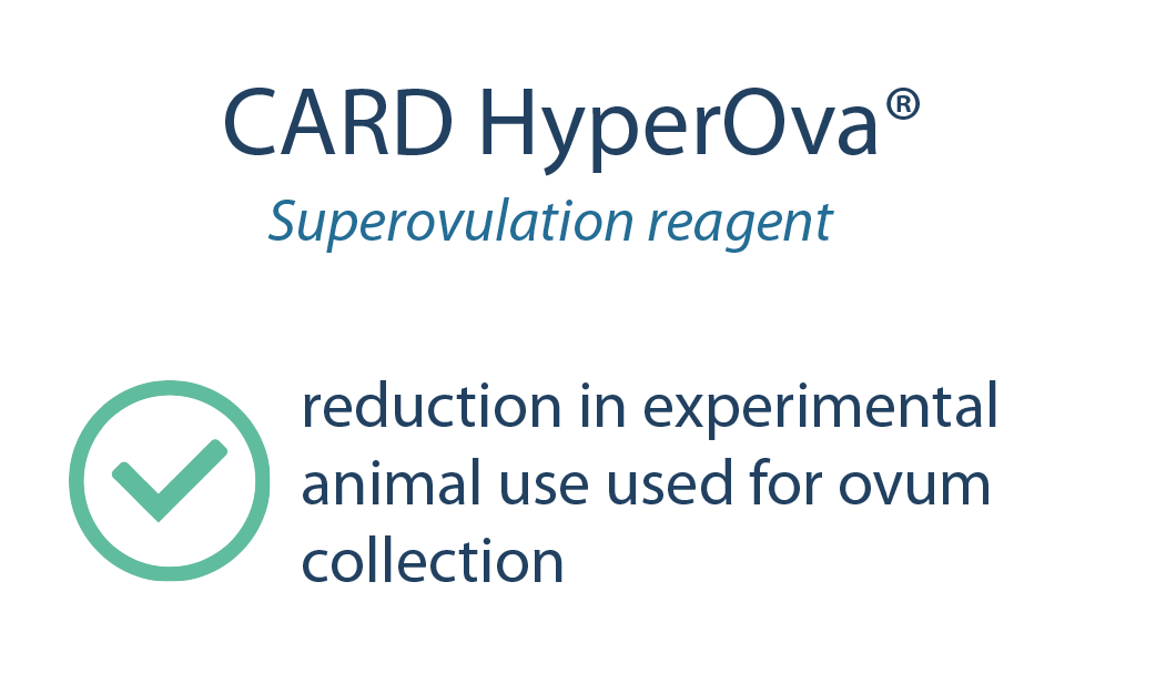 Card HyperOva